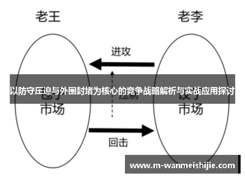 以防守压迫与外围封堵为核心的竞争战略解析与实战应用探讨