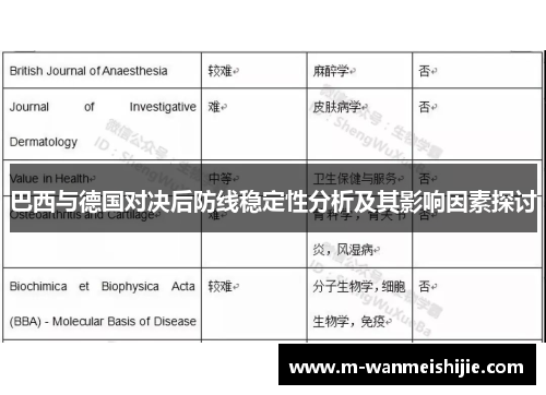 巴西与德国对决后防线稳定性分析及其影响因素探讨
