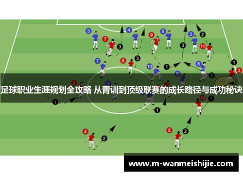 足球职业生涯规划全攻略 从青训到顶级联赛的成长路径与成功秘诀