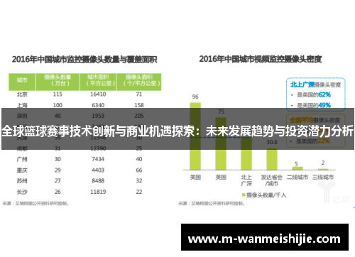 全球篮球赛事技术创新与商业机遇探索：未来发展趋势与投资潜力分析