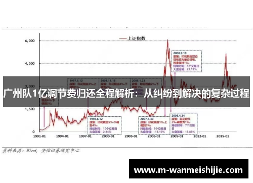 广州队1亿调节费归还全程解析：从纠纷到解决的复杂过程